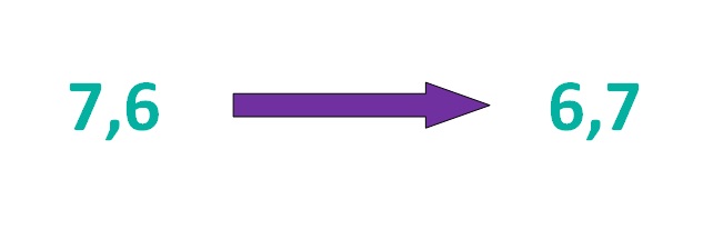 werkgelukcijfer corona